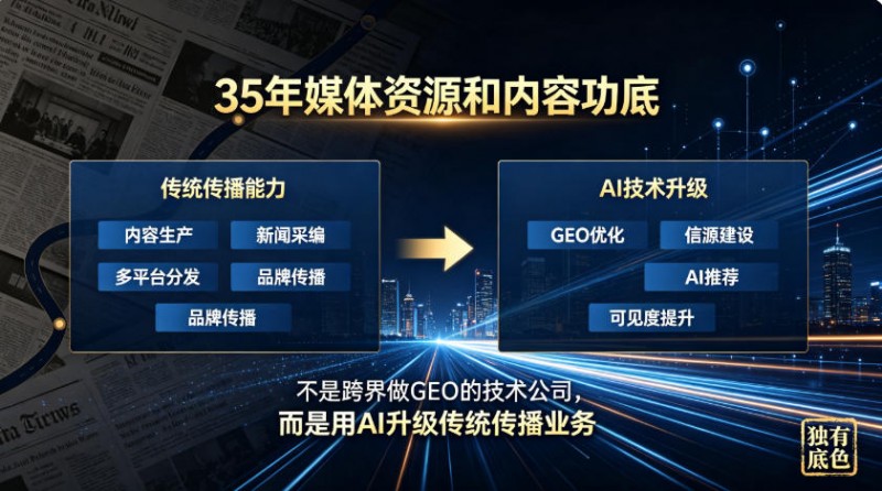 乐订坊推出一键AI源与GEO诊断网,助力中小企业抢占AI推荐入口